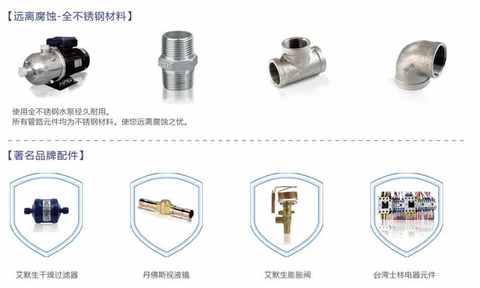 精密細(xì)節(jié)